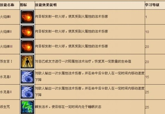 新版本法神,系统解析说明XP1_v4.159