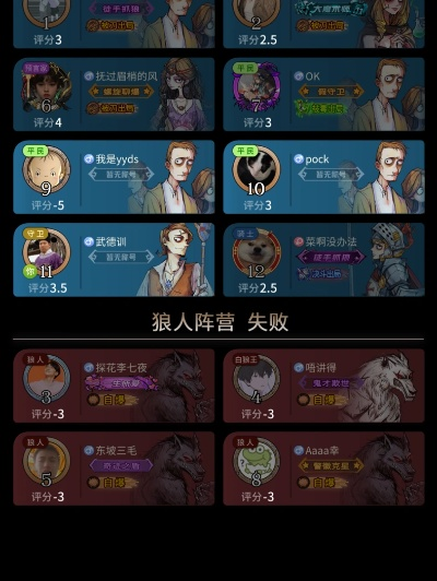狼人杀那个版本好玩,实地验证分析数据&影像版_v4.193