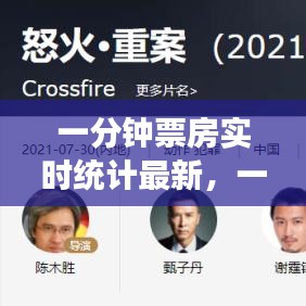 第1143页