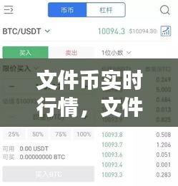 文件币实时行情，文件币 行情 