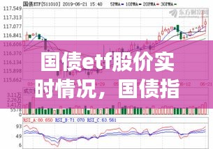 国债etf股价实时情况，国债指数行情 