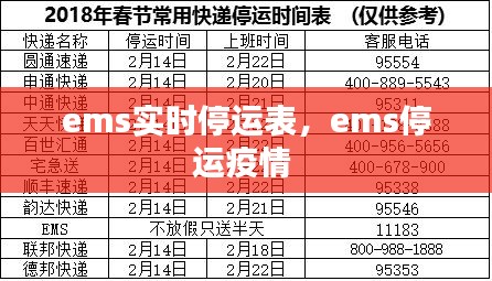 ems实时停运表，ems停运疫情 