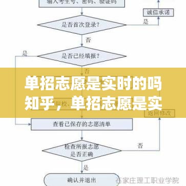 产品中心 第226页