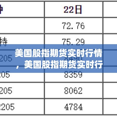 美国股指期货实时行情，美国股指期货实时行情新浪财经 