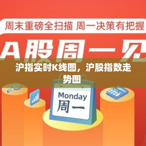 沪指实时K线图，沪股指数走势图 