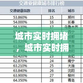 蛙鸣蚓叫 第3页