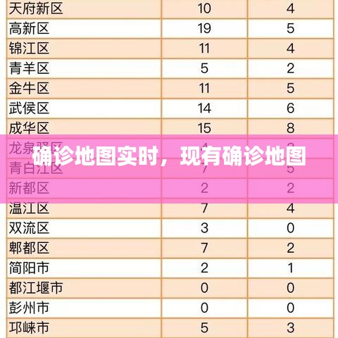 确诊地图实时，现有确诊地图 
