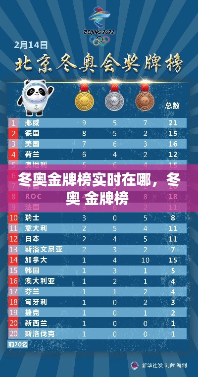 东成西就 第2页