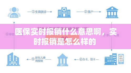 医保实时报销什么意思啊，实时报销是怎么样的 