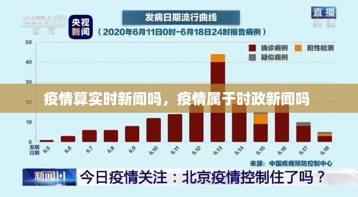 疫情算实时新闻吗，疫情属于时政新闻吗 