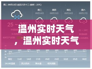 温州实时天气，温州实时天气预报 