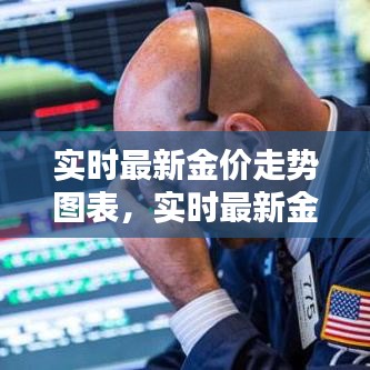 实时最新金价走势图表，实时最新金价走势图表查询 