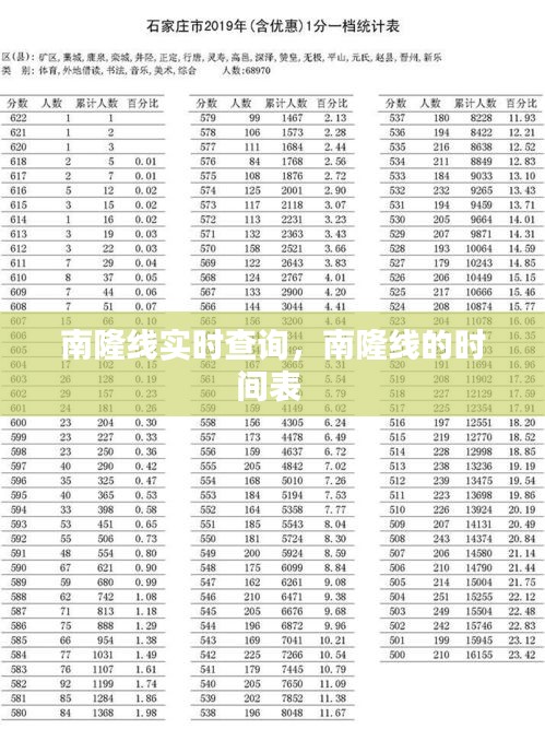 南隆线实时查询，南隆线的时间表 
