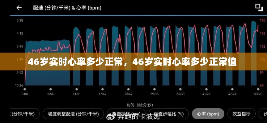 46岁实时心率多少正常，46岁实时心率多少正常值 