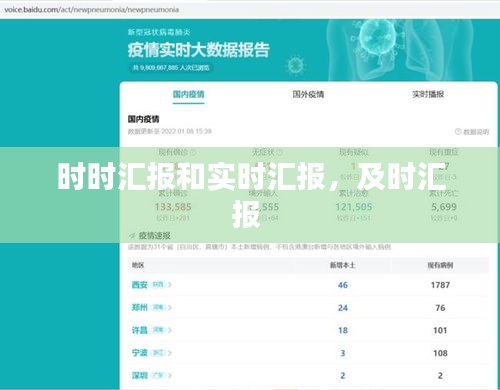 时时汇报和实时汇报，及时汇报 