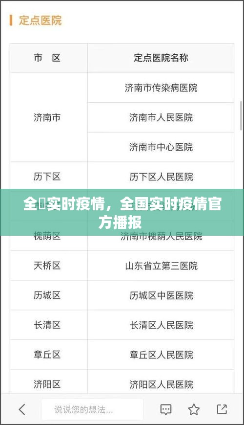 全囯实时疫情，全国实时疫情官方播报 