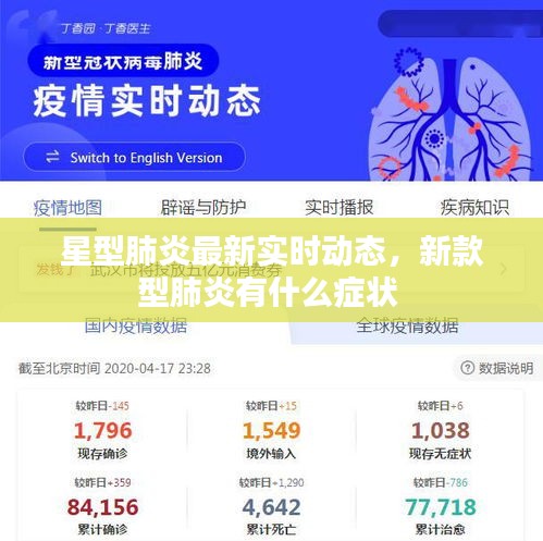 星型肺炎最新实时动态，新款型肺炎有什么症状 