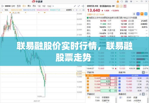 联易融股价实时行情，联易融股票走势 