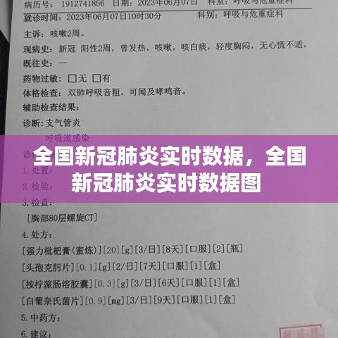 全国新冠肺炎实时数据，全国新冠肺炎实时数据图 