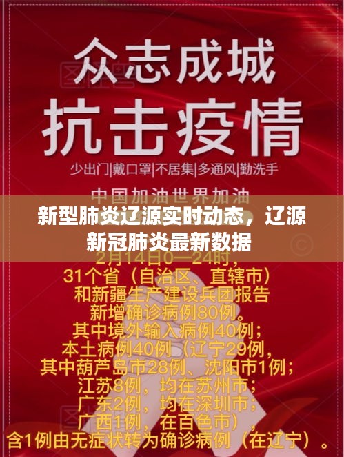 新型肺炎辽源实时动态，辽源新冠肺炎最新数据 