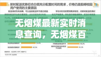 无烟煤最新实时消息查询，无烟煤百度百科 