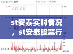 尽心竭力 第3页