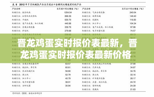 晋龙鸡蛋实时报价表最新，晋龙鸡蛋实时报价表最新价格 