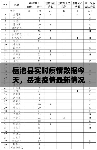 张狂妄行 第2页