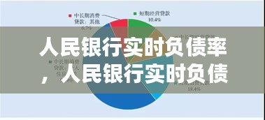 人民银行实时负债率，人民银行实时负债率是多少 