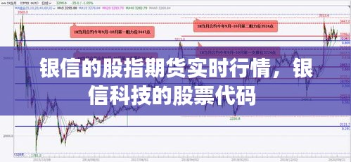银信的股指期货实时行情，银信科技的股票代码 