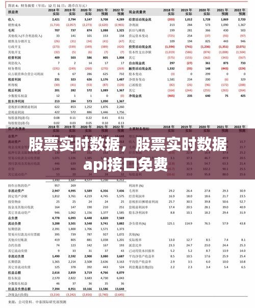 股票实时数据，股票实时数据api接口免费 