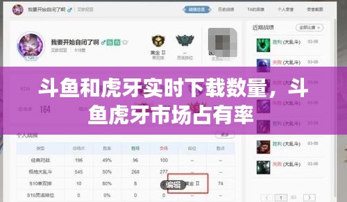 斗鱼和虎牙实时下载数量，斗鱼虎牙市场占有率 