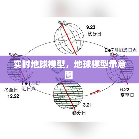 就地取材 第2页