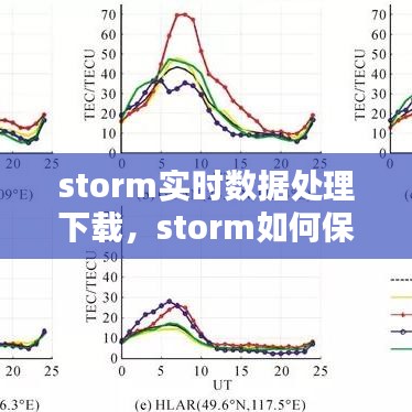 storm实时数据处理下载，storm如何保证数据处理 