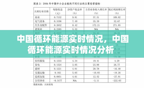 炙手可热 第2页