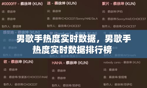 男歌手热度实时数据，男歌手热度实时数据排行榜 