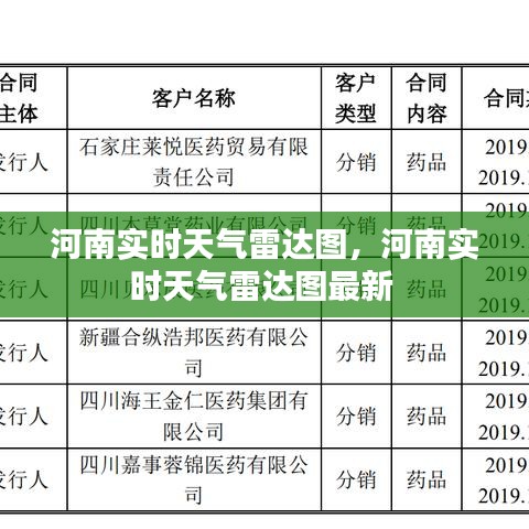饭来张口 第2页