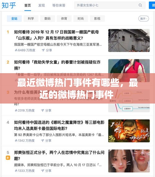 最近微博热门事件有哪些，最近的微博热门事件 