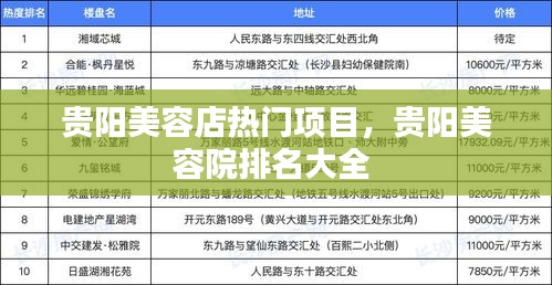 不修边幅 第2页