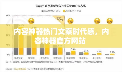 内容神器热门文案时代感，内容神器官方网站 