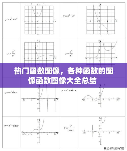 热门函数图像，各种函数的图像函数图像大全总结 