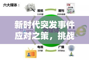 新时代突发事件应对之策，挑战与策略的双重解读