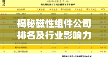 揭秘磁性组件公司排名及行业影响力榜单
