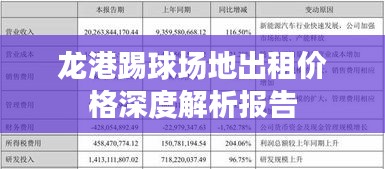 龙港踢球场地出租价格深度解析报告
