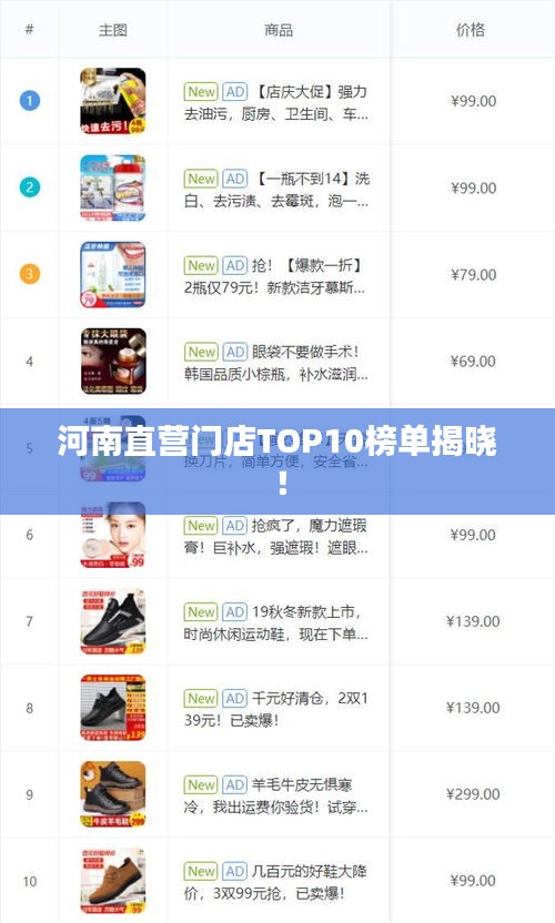 河南直营门店TOP10榜单揭晓！