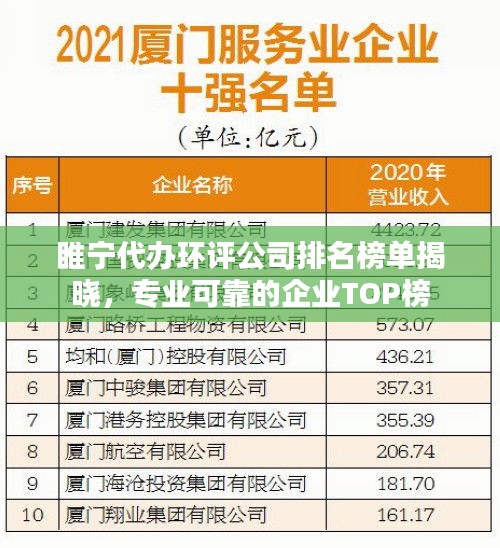 睢宁代办环评公司排名榜单揭晓，专业可靠的企业TOP榜