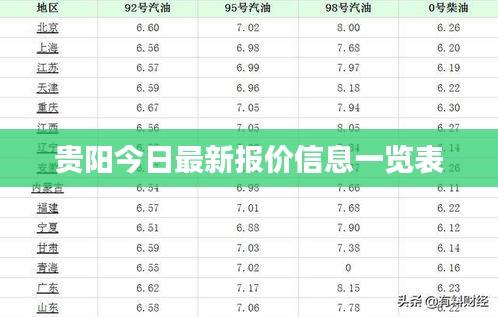 飞黄腾达 第2页