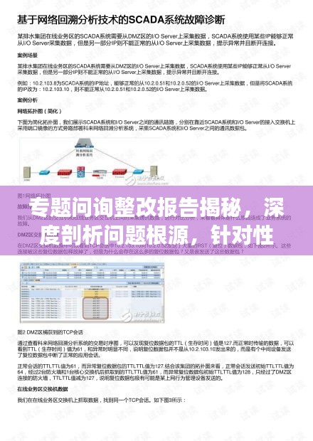 专题问询整改报告揭秘，深度剖析问题根源，针对性整改措施全解析