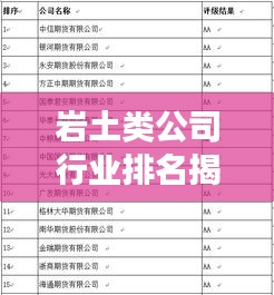 岩土类公司行业排名揭秘，影响力与竞争力分析
