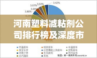 河南塑料减粘剂公司排行榜及深度市场分析